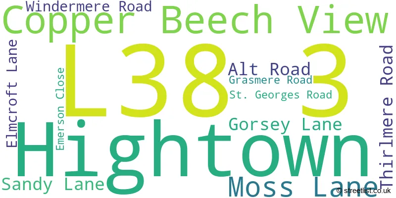 A word cloud for the L38 3 postcode